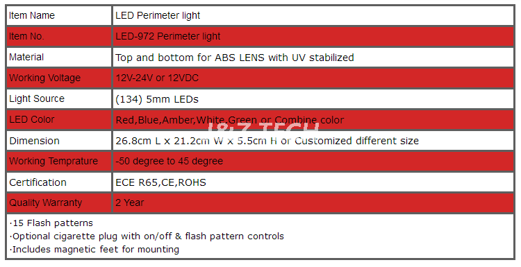 0.5W 9*7inch Lumière de périmètre d'ambulance à LED colorée